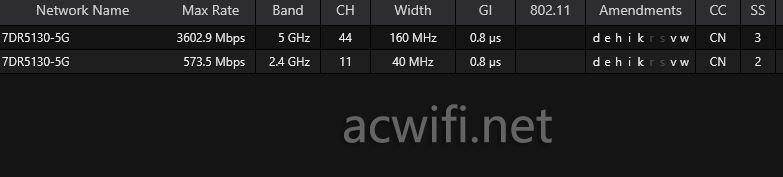 TPLINK BE5100 WiFi7千兆双频路由器拆机测评