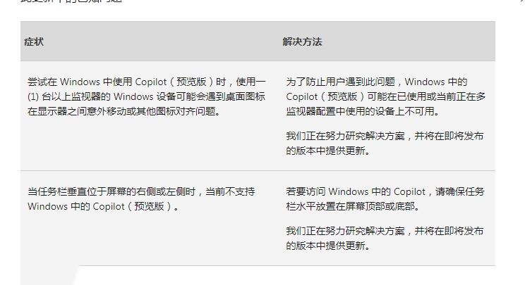 Win10 预览版19045.3996发布 附KB5034203更新日志汇总