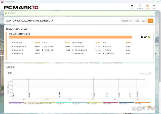 8K+预算轻松搞定13600KF+4070显卡+高频D5装机推荐2024