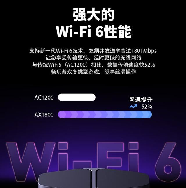 腾达AX1800 Wi-Fi6 5G移动路由器发布 首发价仅为1299元