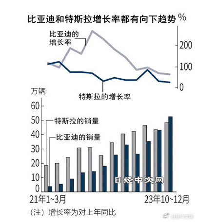 图源水印