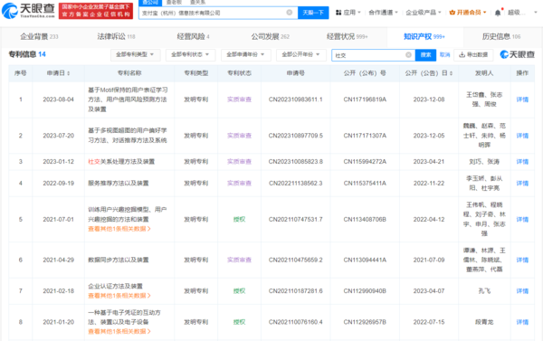 支付宝已申请多个社交相关专利 微信迎来竞争对手？