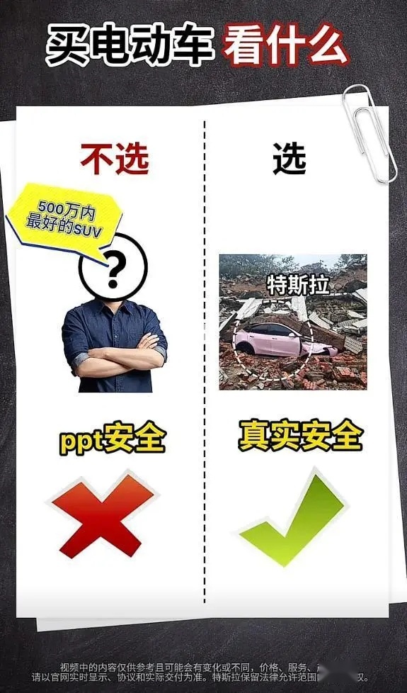 车主不维权，对手没反应，特斯拉最高降1.55万，为何毫无波澜？