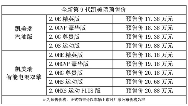 史上最强凯美瑞混动，史上最给力定价，全新第9代凯美瑞开启预售