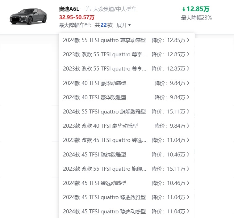 购车行情速递：奥迪A6L一卷到底！最高优惠幅度已超十万元