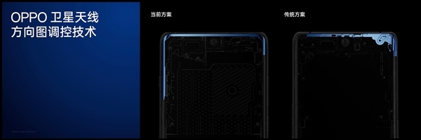 OPPO Find X7 Ultra卫星通信版入网：首次实现听筒、免提双模卫星通话