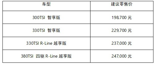 19.87万起，新途观L上市，1.5T车型限时16.99万