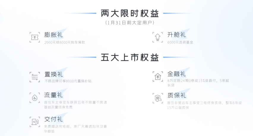 17.58万元起，还有限时购车权益！银河E8上市后汉EV慌了？