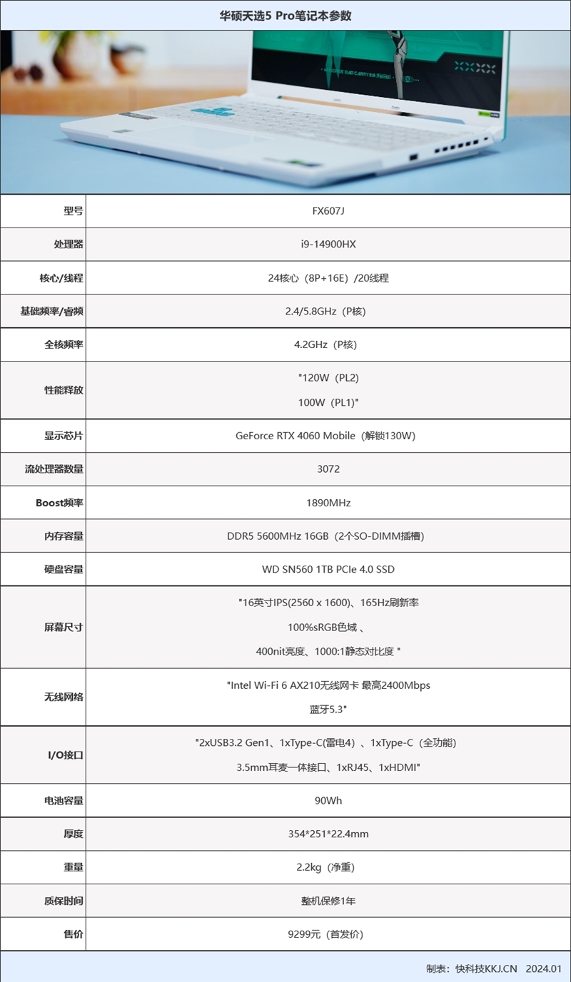 续航堪比轻薄本！华硕天选5 Pro评测：首发i9-14900HX能效比提升显著