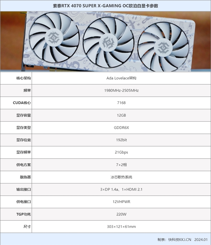 索泰RTX 4070 SUPER X-GAMING OC欧泊白评测：5000元内性价比完美均衡的最香2K游戏显卡