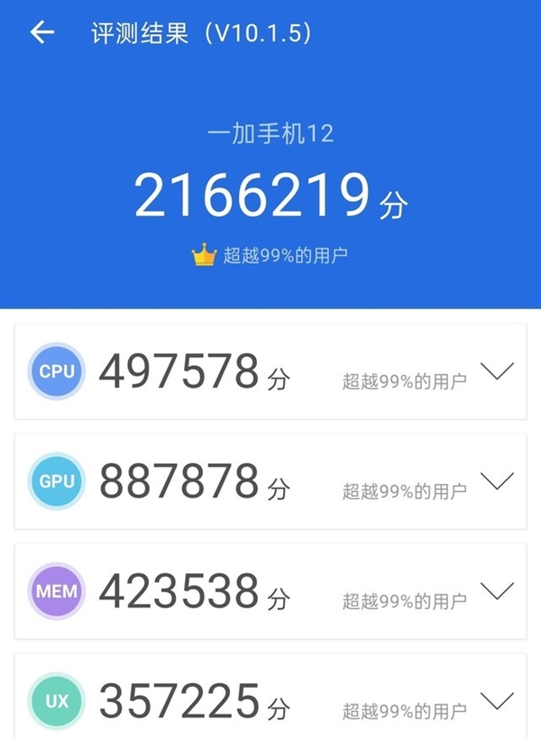 相差1700元！一加Ace 3与一加12详细对比