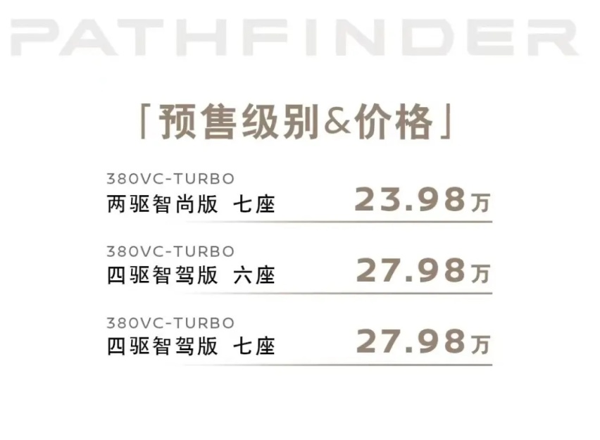 预售价格23.98-27.98万，“硬刚”新能源，日产探陆产品力如何？