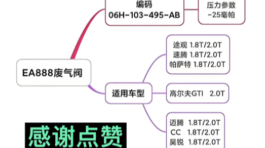 发动机烧机油如何检查废气阀是否损坏