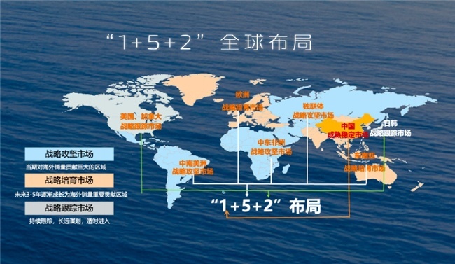 向世界级汽车品牌跃进，长安汽车实施“215”伙伴行动