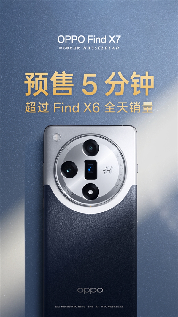 2024年首款封神旗舰！OPPO Find X7预售5分钟超前代全天销量