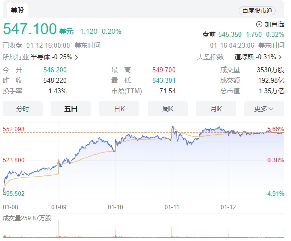 NVIDIA AI技术集体秀：游戏NPC真正活过来了