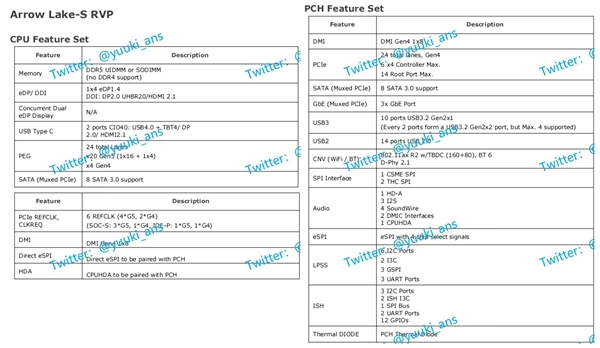 Intel Arrow Lake处理器还是8+16 24核心：接口换LGA1851