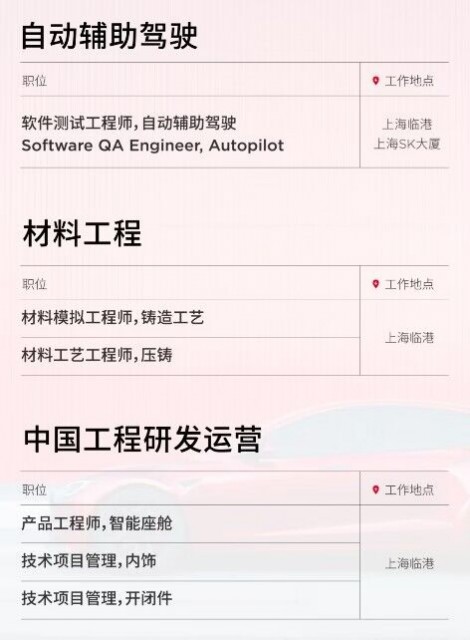 特斯拉中国放出2月招聘职位