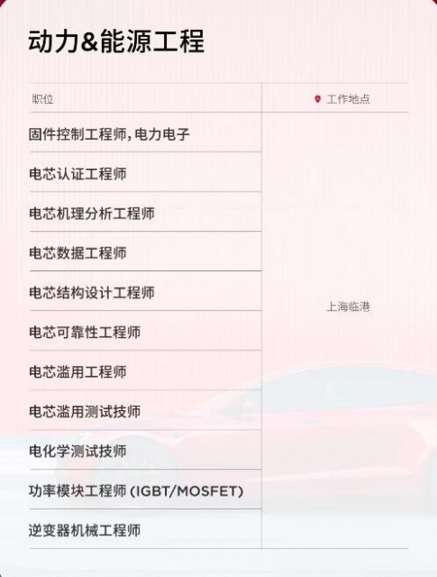 特斯拉中国放出2月招聘职位