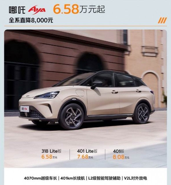 哪吒X全系价格直降2.2万元：9.98万元起