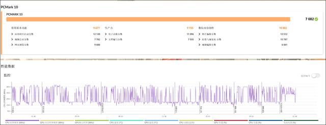 首台酷睿Ultra9+RTX4060 华硕无畏Pro15 2024笔记本测评