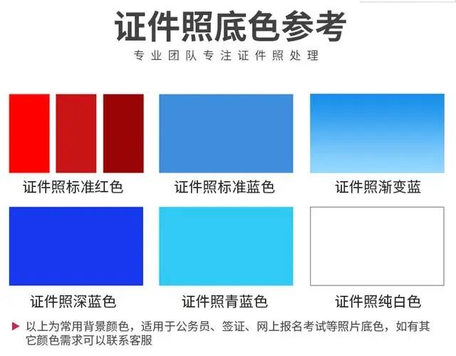 常用照片尺寸有哪些 常见证件照尺寸对照表及用途介绍