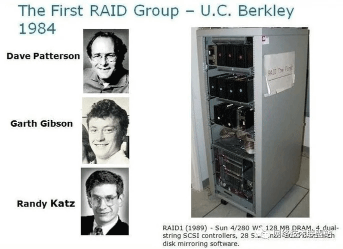 完全图解RAID存储技术(RAID 0、1、5、6、10、50、60)