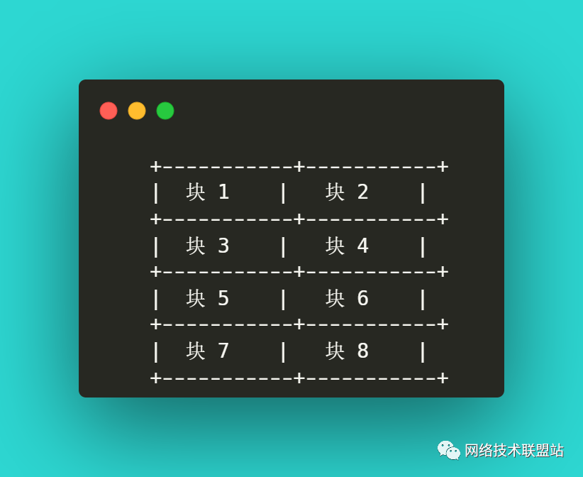 完全图解RAID存储技术(RAID 0、1、5、6、10、50、60)