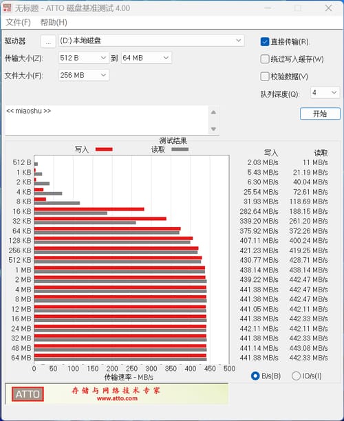 三星T5 EVO移动固态硬盘怎么样 三星T5 EVO移动固态硬盘评测