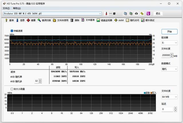 超高性价比PCIe4.0固态硬盘 宏碁掠夺者GM7 4TB固态测评