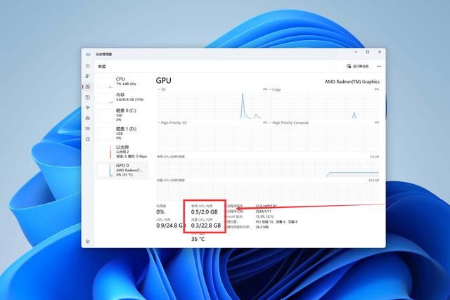 助力锐龙8000G系列APU!七彩虹B650通用核显优化教程