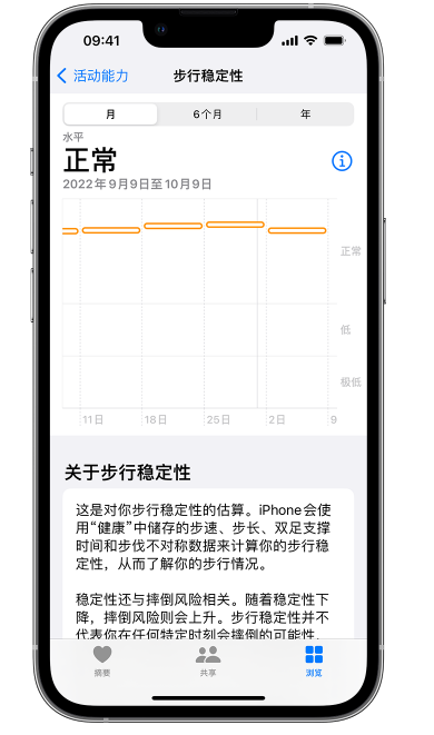 如何在 iPhone 手机中开启“步行稳定性通知”？