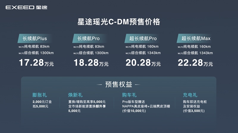 40万级超舒适电混旗舰SUV来了，星途瑶光C-DM已预售