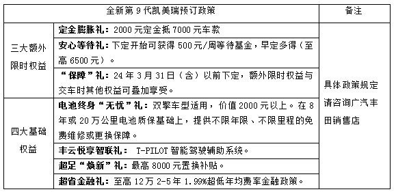 全面进化|广汽丰田全新第9代凯美瑞：17.38万元起正式开启预售