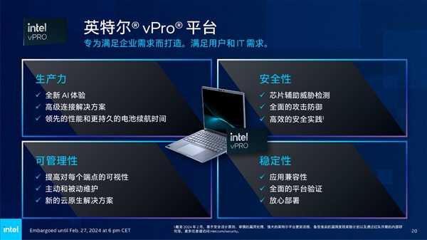 Intel发布全新vPro商用版AI PC：AI专业性能飙升12倍！