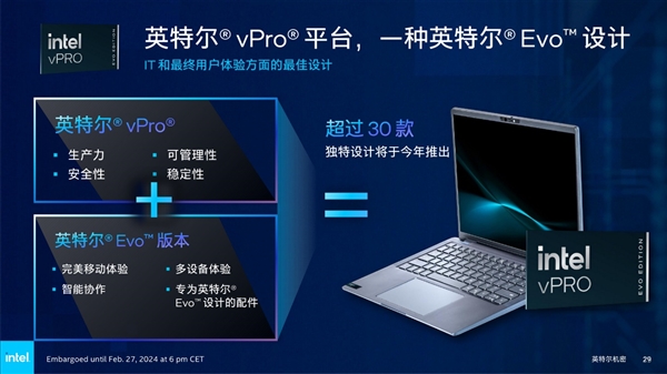 Intel发布全新vPro商用版AI PC：AI专业性能飙升12倍！
