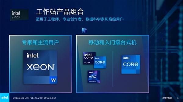 Intel发布全新vPro商用版AI PC：AI专业性能飙升12倍！