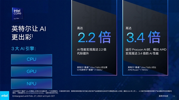 Intel发布全新vPro商用版AI PC：AI专业性能飙升12倍！