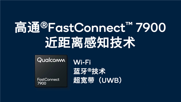 高通发布FastConnect 7900芯片：行业首个集成Wi-Fi 7、蓝牙和超宽带