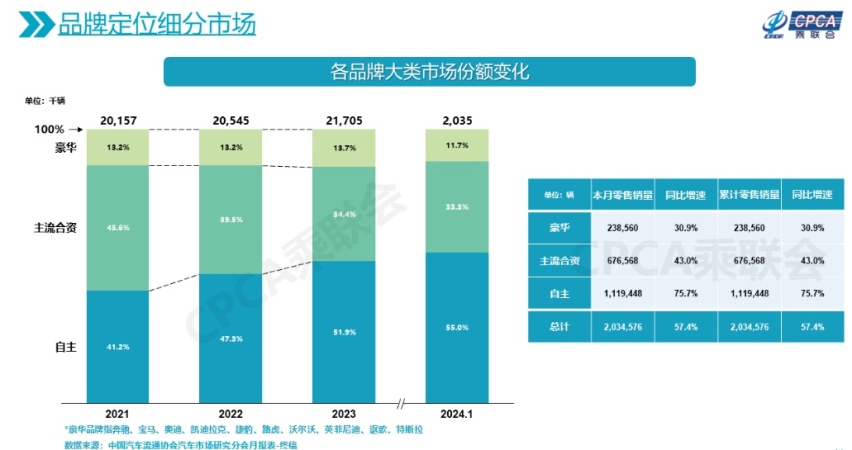 一石激起千层浪，比亚迪掀起的不只是价格战