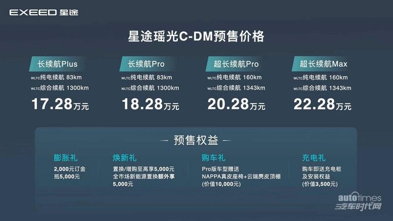 星途瑶光C-DM 公布预售价17.28 – 22.28万元，将于一季度