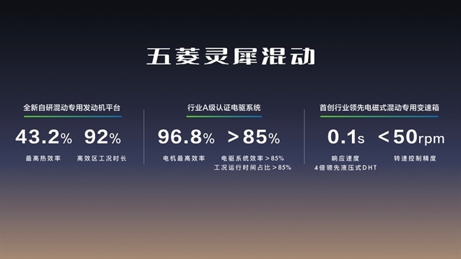 五菱星光8.88万起，“价格屠夫”让“卡罗拉”们秒落泪！