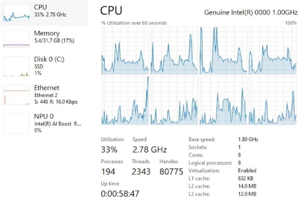 Intel Lunar Lake超低功耗处理器首曝：24年的超线程没了！