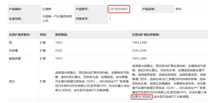 新款红旗H9证件照曝光，新增1.8T/2.5T发动机，还有四驱可选？