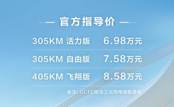 6.98万元起 比亚迪海鸥荣耀版上市：新增北冰蓝配色