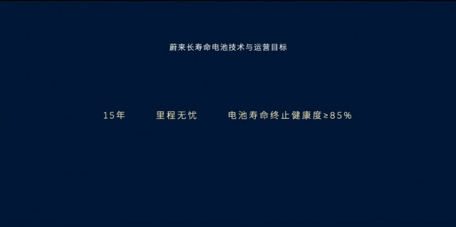 蔚来提出长寿命电池解决方案：使用15年健康度不低于85%