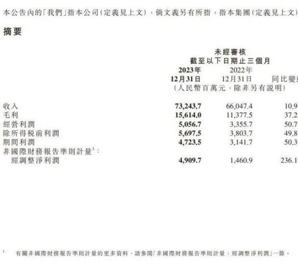 为了小米汽车，雷军豁出去了