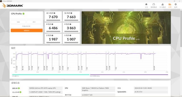 七彩虹首款AMD+NVIDIA组合笔记本! COLORFIRE MEOW R15游戏本评测