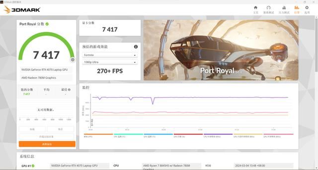 七彩虹首款AMD+NVIDIA组合笔记本! COLORFIRE MEOW R15游戏本评测