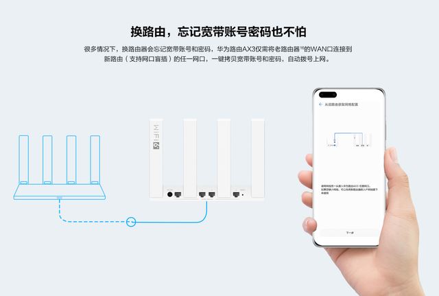 华为wifi6路由器怎么设置? 华为路由AX3Pro设置联网攻略